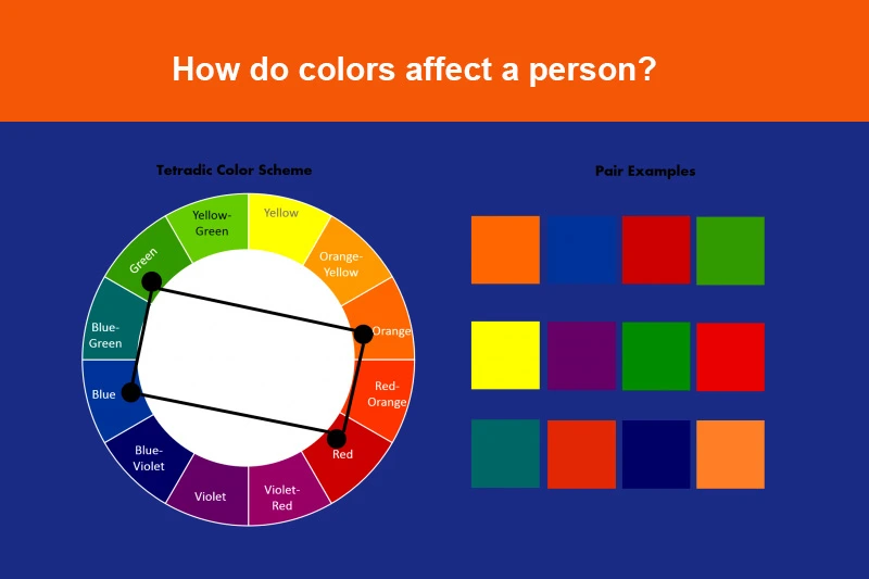 كيف تؤثر الألوان المختلفة على عواطفنا ,وتصميم المواقع الويب